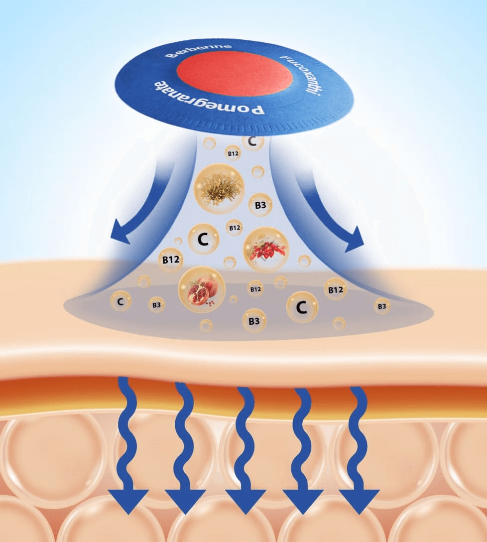 Wirkungsmechanismus Altuva Patch